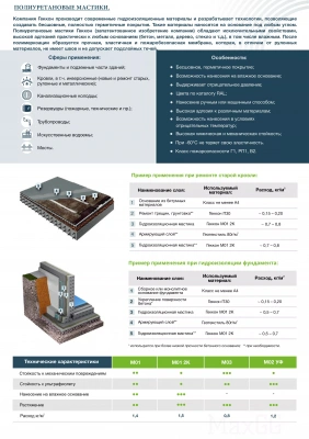 Фото Двухкомпонентная полиуретановая мастика Геккон М01 2К, в магазине MaxGG.ru